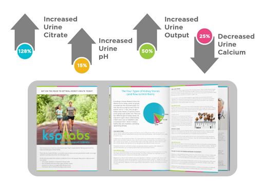 KSP tabs supplement information with lifestyle image on a tablet