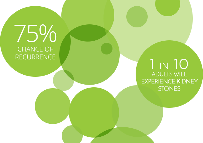 Green circles with health statistics on a white background